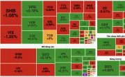 Thị trường chứng khoán đảo chiều tăng điểm, VN-Index lấy lại mốc 1.900