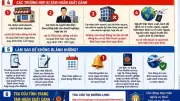 Thuế Hà Nội thông tin chi tiết về tạm hoãn xuất cảnh do nợ thuế