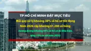 TP HCM đặt mục tiêu cấp 61.200 sổ hồng trong năm 2026