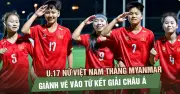 U.17 nữ Việt Nam thắng nghẹt thở Myanmar, giành vé tứ kết châu Á