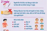 WHO xác định bệnh Ebola tại Congo và Uganda là khẩn cấp y tế toàn cầu