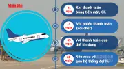 Đề xuất hoãn vé máy bay tối đa 60 ngày, tăng bồi thường thêm 25%