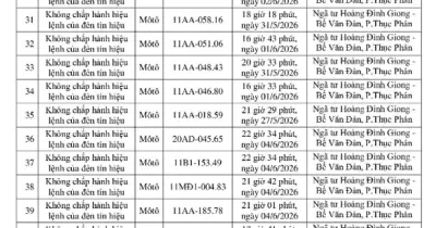 448 chủ phương tiện vi phạm nhanh chóng nộp phạt nguội theo Nghị định 168