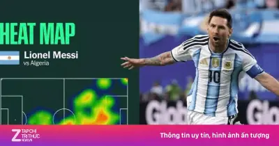 Bản đồ nhiệt của Messi gây sốt: Phủ kín sân ở tuổi 38