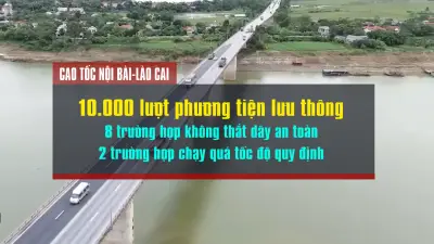 Camera AI phát hiện hàng trăm vi phạm giao thông trong 24 giờ