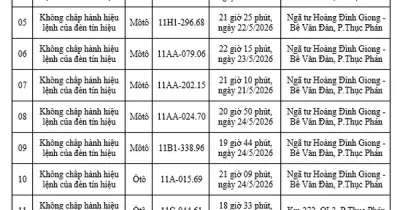 Công an Cao Bằng yêu cầu chủ xe vi phạm nộp phạt nguội theo Nghị định 168