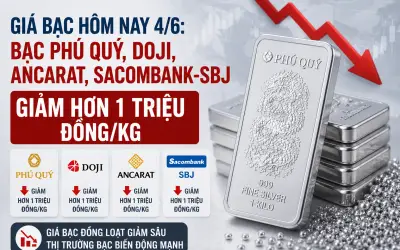 Giá bạc hôm nay 4/6: Bạc Phú Quý DOJI Ancarat Sacombank SBJ giảm hơn 1 triệu đồng/kg