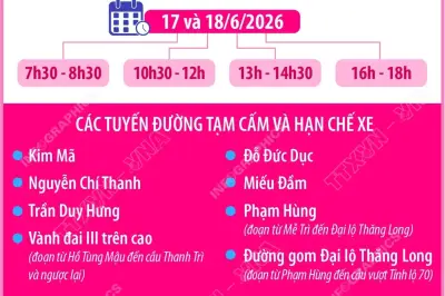 Hà Nội phân luồng giao thông phục vụ Đại hội đại biểu Phụ nữ toàn quốc