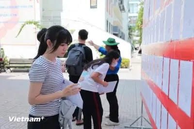 Hơn 1,22 triệu thí sinh làm thủ tục thi tốt nghiệp THPT 2026