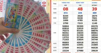 Đại lý Tây Ninh đổi thưởng 16 vé trúng khuyến khích xổ số TP.HCM 96 triệu