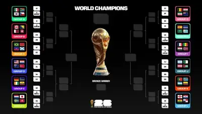 Lộ diện 16 cặp đấu vòng 1/16 World Cup: Brazil gặp Nhật, Bồ Đào Nha chạm Croatia