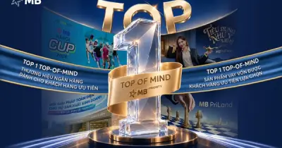 MB dẫn đầu Top-of-mind sản phẩm vay vốn cho khách hàng ưu tiên