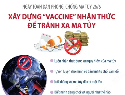 Ngày toàn dân phòng chống ma túy: 'Vaccine' bảo vệ giới trẻ