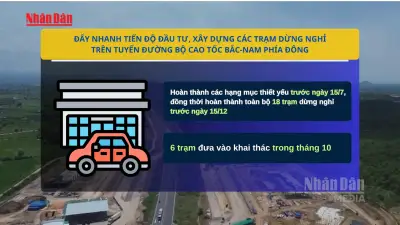 Phấn đấu hoàn thành 18 trạm dừng nghỉ trên cao tốc Bắc - Nam trước 15/12