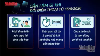 Quy định mới: Xác thực sinh trắc học khuôn mặt trong 2 giờ