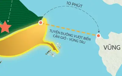 Siêu hạ tầng mở chu kỳ bứt phá cho Cần Giờ và bất động sản ven biển TP.HCM