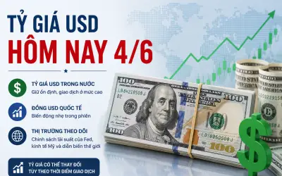 Tỷ giá USD hôm nay 4/6: Đô la Mỹ thị trường tự do phục hồi