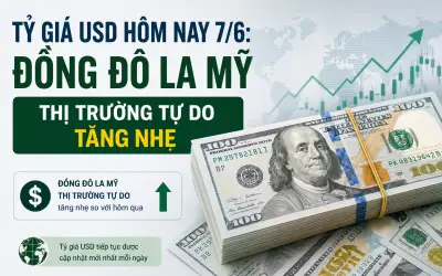 Tỷ giá USD hôm nay 7/6: Đô la Mỹ thị trường tự do tăng nhẹ, giá bán 26.401 đồng
