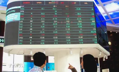 VN-Index chấm dứt chuỗi 4 tuần giảm liên tiếp