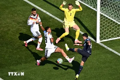 World Cup 2026: Truyền thông châu Âu đồng loạt rung chuông báo động