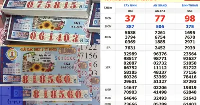 Xổ số miền Nam 18/6: Vé trúng 4,8 tỉ đồng đài Bình Thuận lộ diện
