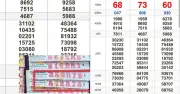 16 tờ vé số trúng độc đắc 32 tỉ đồng tại TP.HCM ngày 22/6