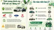 Bộ Công Thương cảnh báo rủi ro với một số dòng xe khi dùng xăng E10