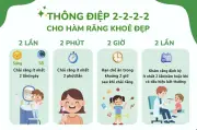 Bộ GD-ĐT ban hành tài liệu chăm sóc sức khỏe răng miệng và mắt học đường