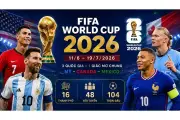 Bộ lịch thi đấu World Cup 2026 thông minh giúp bạn không bỏ lỡ trận nào