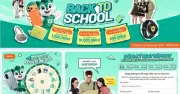 Back To School 2026: Hoàng Hà Mobile tung loạt ưu đãi công nghệ cho học sinh sinh viên