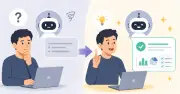 Bối cảnh trong prompt: Chìa khóa để AI trả lời chính xác