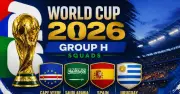 Bảng H World Cup 2026: Tây Ban Nha, Uruguay, Saudi Arabia và Cape Verde