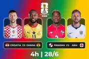 Bảng L World Cup 2026: Anh, Croatia, Ghana tranh ngôi đầu kịch tính