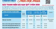 Báo Thanh Niên công bố bảng giá phát hành quý 3 và quý 4 năm 2026
