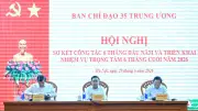 Bảo vệ nền tảng tư tưởng Đảng: Chỉ đạo 35 đẩy mạnh ứng dụng AI và dữ liệu lớn