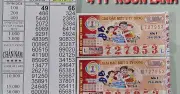 Cha công nhân trúng 4 tỉ xổ số miền Nam, chờ con về chia tiền