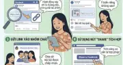 Chia sẻ link báo lên mạng xã hội thế nào để không bị phạt theo Nghị định 174?