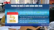 Công chức, viên chức được nghỉ 5 ngày dịp Quốc khánh năm 2026