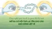 Công nghệ NGS-SNP mở ra đột phá xác định danh tính hài cốt liệt sĩ