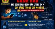 Cảnh báo thủ đoạn thao túng tâm lý trẻ em gia tăng trong dịp nghỉ hè