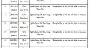 CSGT yêu cầu 492 chủ xe bị phạt nguội nộp phạt theo Nghị định 168