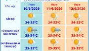 Dự báo thời tiết cả nước phục vụ kỳ thi tốt nghiệp THPT năm 2026
