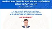 Danh sách Ban Bí thư Trung ương Đoàn TNCS Hồ Chí Minh khóa XIII