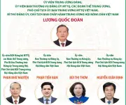 Danh sách Chủ tịch, Phó Chủ tịch Ban Chấp hành TW Hội Nông dân Việt Nam khóa IX