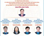 Danh sách Chủ tịch và Phó Chủ tịch Tổng Liên đoàn Lao động Việt Nam