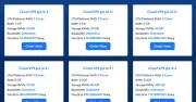 DataOnline vượt trội với hạ tầng Cloud và ưu đãi độc quyền