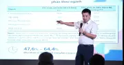 DN tư nhân đối mặt bài toán đầu ra và thách thức tham gia chuỗi cung ứng