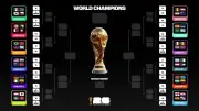FIFA xác định cặp đấu vòng 1/16: Nam Phi gặp Canada, Mexico chờ đối thủ
