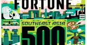 Fortune SEA 500: Việt Nam trở thành 'đầu tàu' mới, Vingroup top 50 duy nhất tăng trưởng ấn tượng