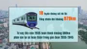 Hà Nội dự kiến khởi công đồng loạt 5 tuyến đường sắt đô thị trọng điểm vào tuần tới